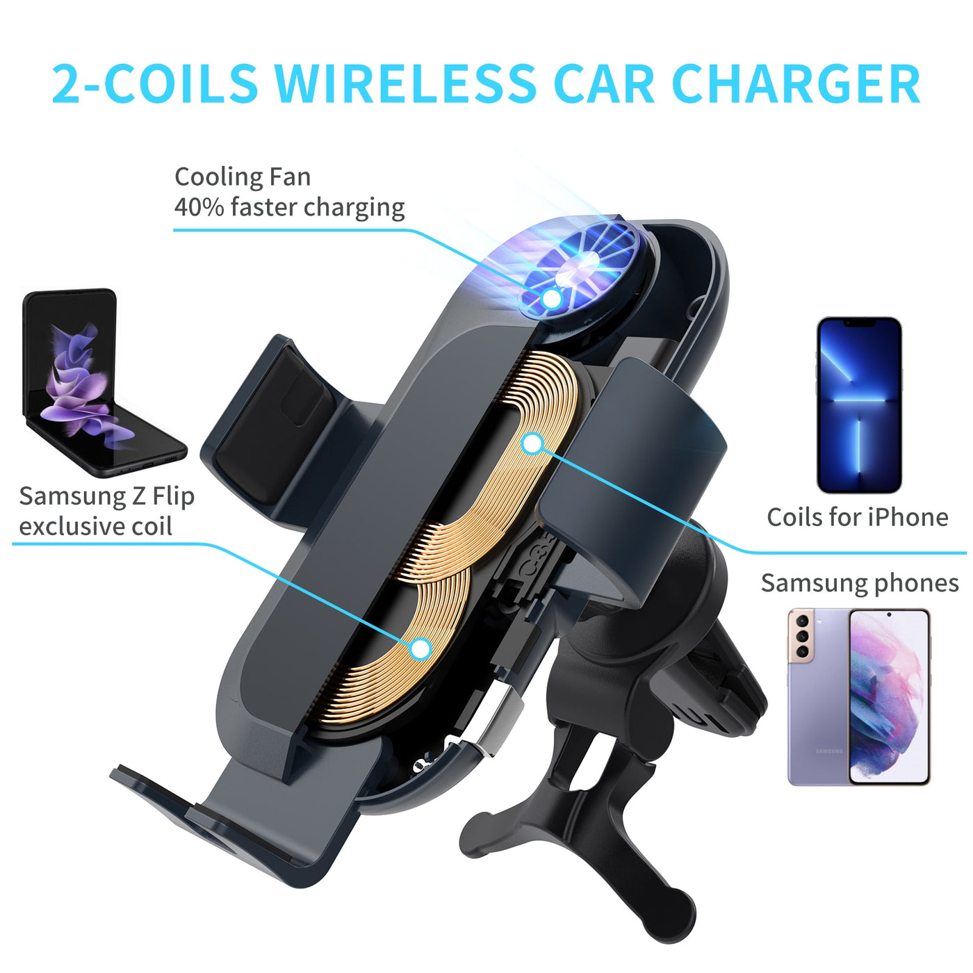 Auto Clamping Car Wireless for Samsung Devices - S Ultra Case